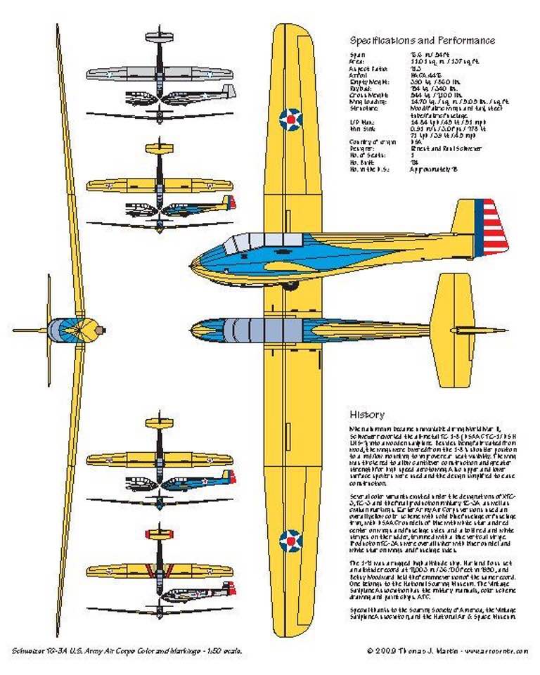 TG-3 Warglider